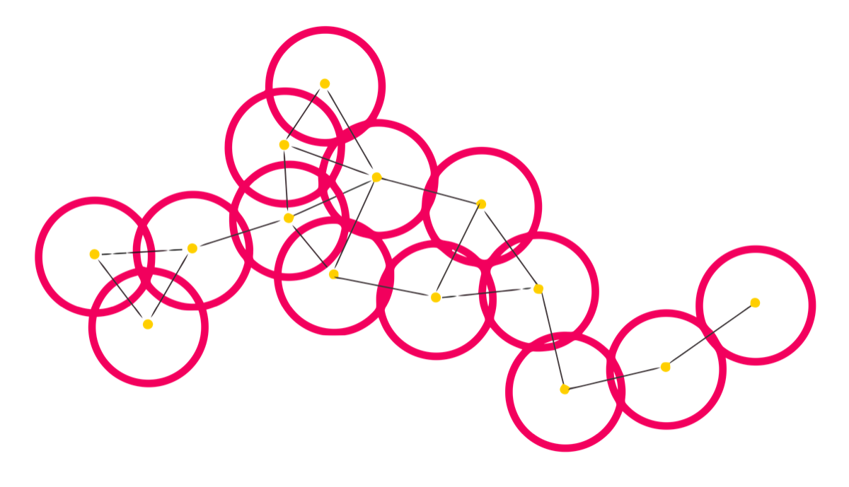 Freifunk Meschede Maschennetz